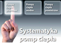 pompy ciepła systematyka